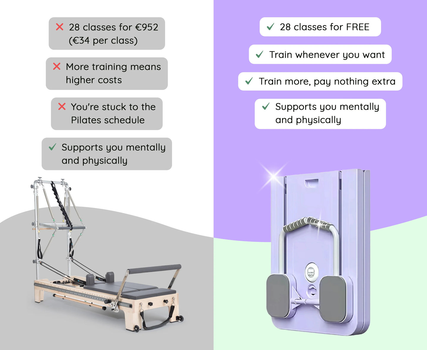 Anna Vi ™ 5 in 1 Portable Pilates Training Board